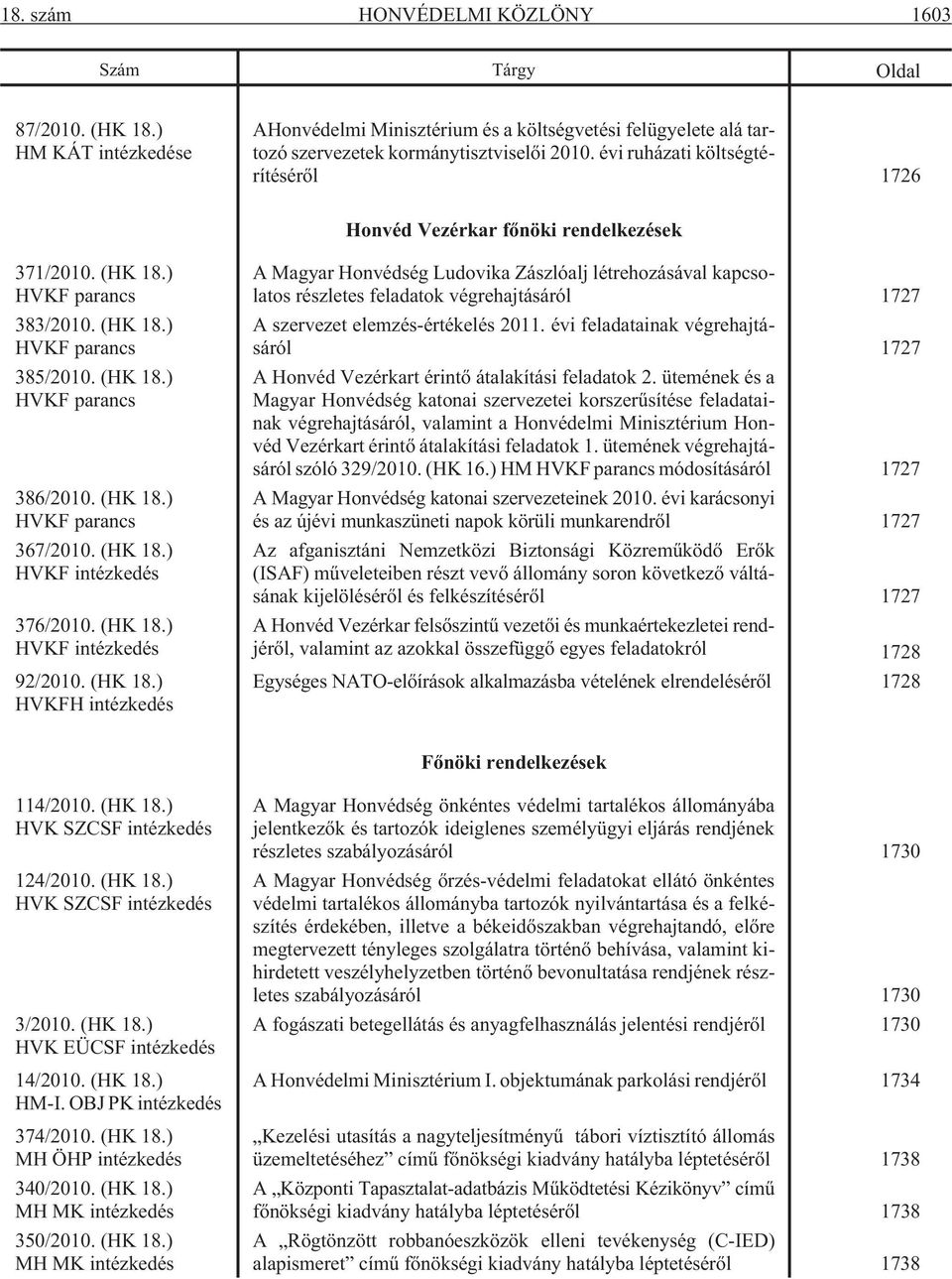(HK 18.) HVKF intézkedés 376/2010. (HK 18.
