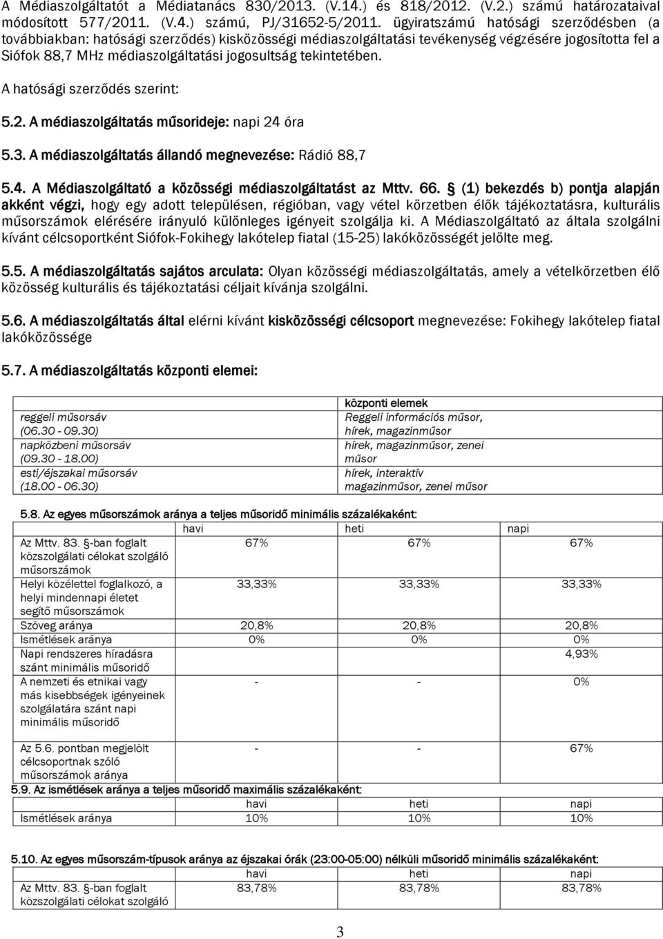 A hatósági szerződés szerint: 5.2. A médiaszolgáltatás műsorideje: napi 24 óra 5.3. A médiaszolgáltatás állandó megnevezése: Rádió 88,7 5.4. A Médiaszolgáltató a özösségi médiaszolgáltatást az Mttv.