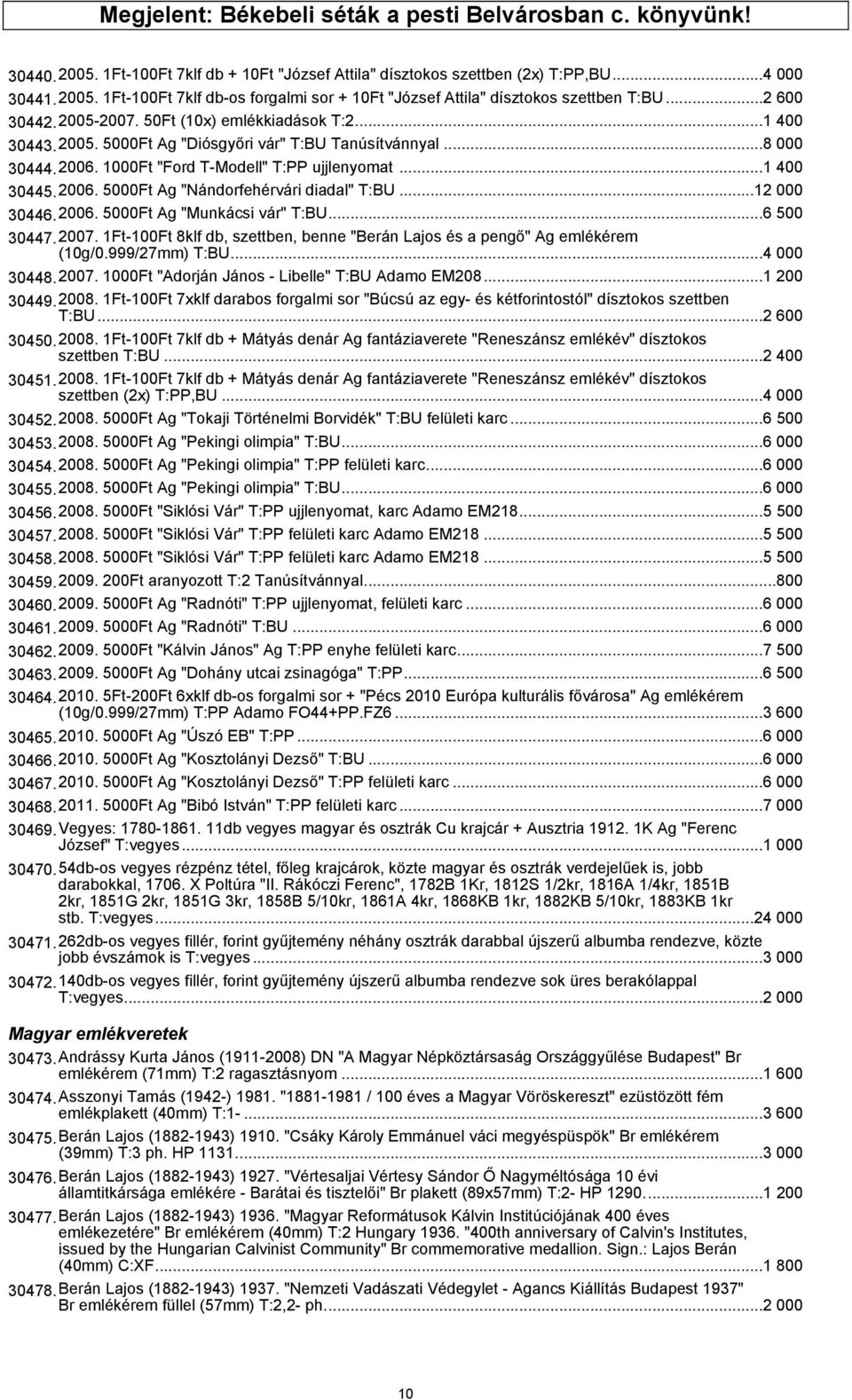 ..12 000 30446.2006. 5000Ft Ag "Munkácsi vár" T:BU...6 500 30447.2007. 1Ft-100Ft 8klf db, szettben, benne "Berán Lajos és a pengő" Ag emlékérem (10g/0.999/27mm) T:BU...4 000 30448.2007. 1000Ft "Adorján János - Libelle" T:BU Adamo EM208.