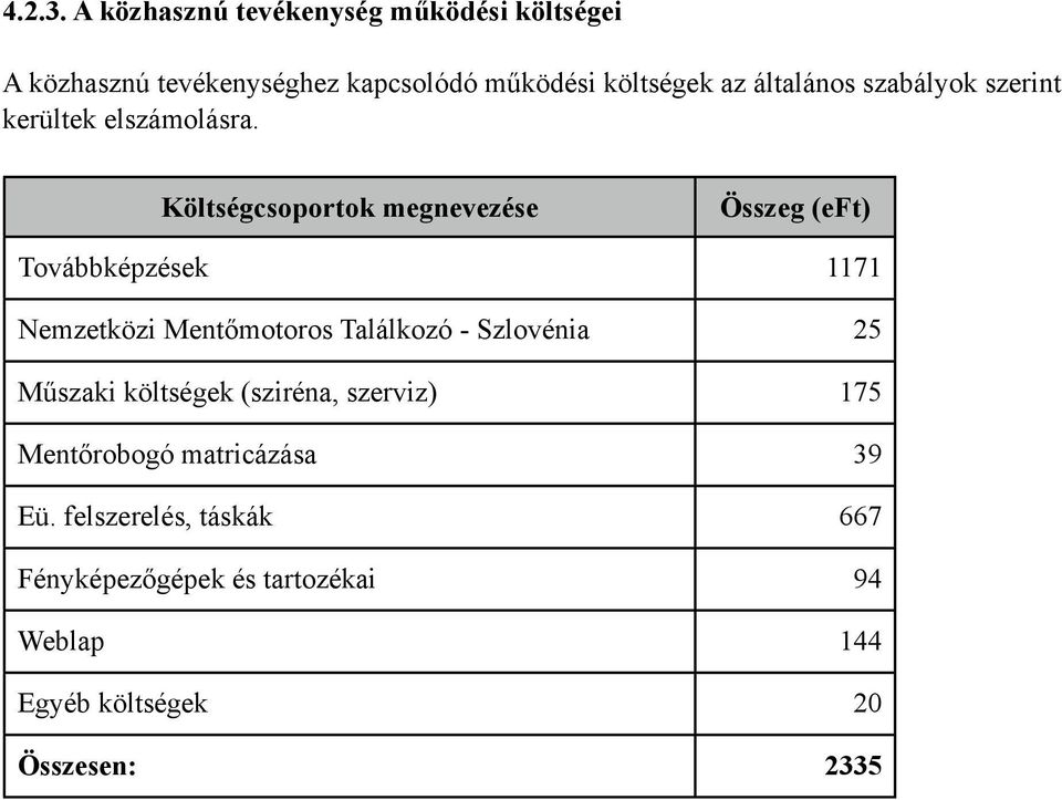 általános szabályok szerint kerültek elszámolásra.