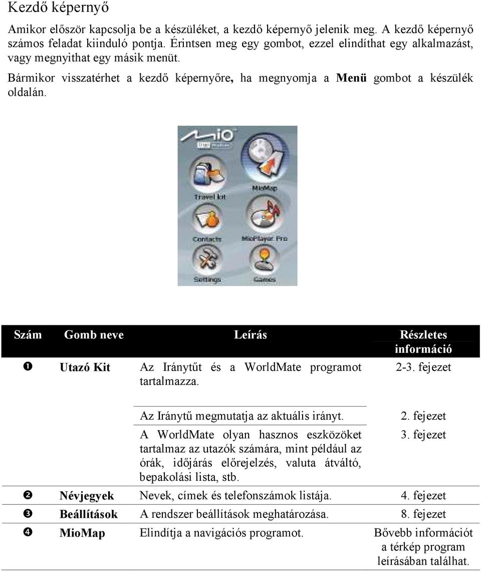 Szám Gomb neve Leírás Részletes információ ❶ Utazó Kit Az Iránytőt és a WorldMate programot tartalmazza. 2-3. fejezet Az Iránytő megmutatja az aktuális irányt.