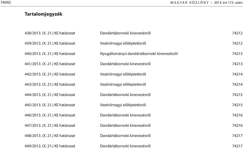(X. 21.) KE határozat Vezérőrnagyi előléptetésről 74214 444/2013. (X. 21.) KE határozat Dandártábornoki kinevezésről 74215 445/2013. (X. 21.) KE határozat Vezérőrnagyi előléptetésről 74215 446/2013.