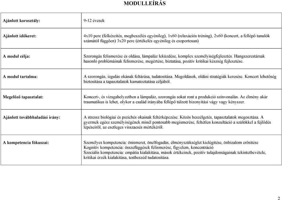 Hangszerestársak hasonló problémáinak felismerése, megértése, bíztatása, pozitív kritikai készség fejlesztése. A modul tartalma: A szorongás, izgulás okának feltárása, tudatosítása.