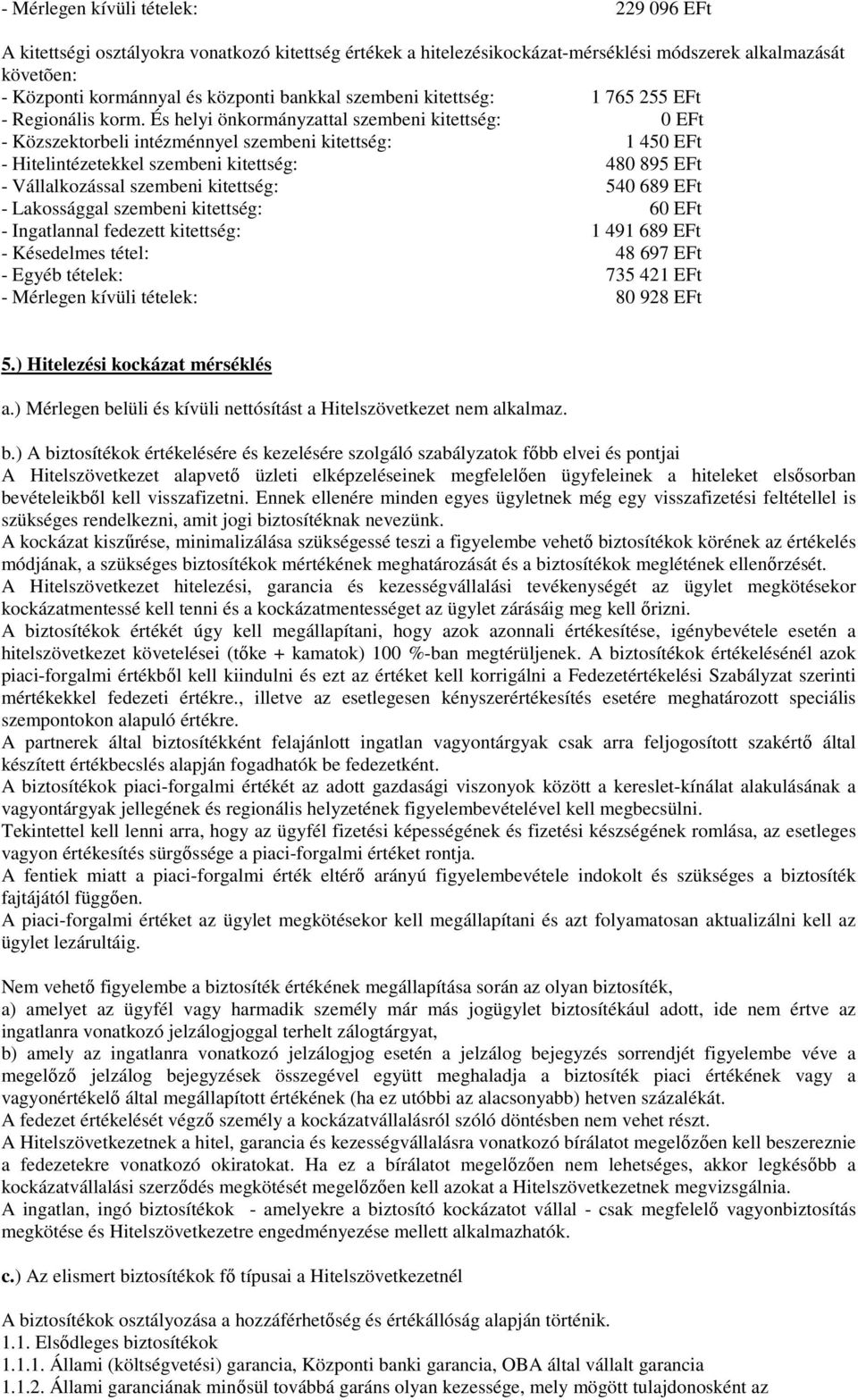 És helyi önkormányzattal szembeni kitettség: 0 EFt - Közszektorbeli intézménnyel szembeni kitettség: 1 450 EFt - Hitelintézetekkel szembeni kitettség: 480 895 EFt - Vállalkozással szembeni kitettség: