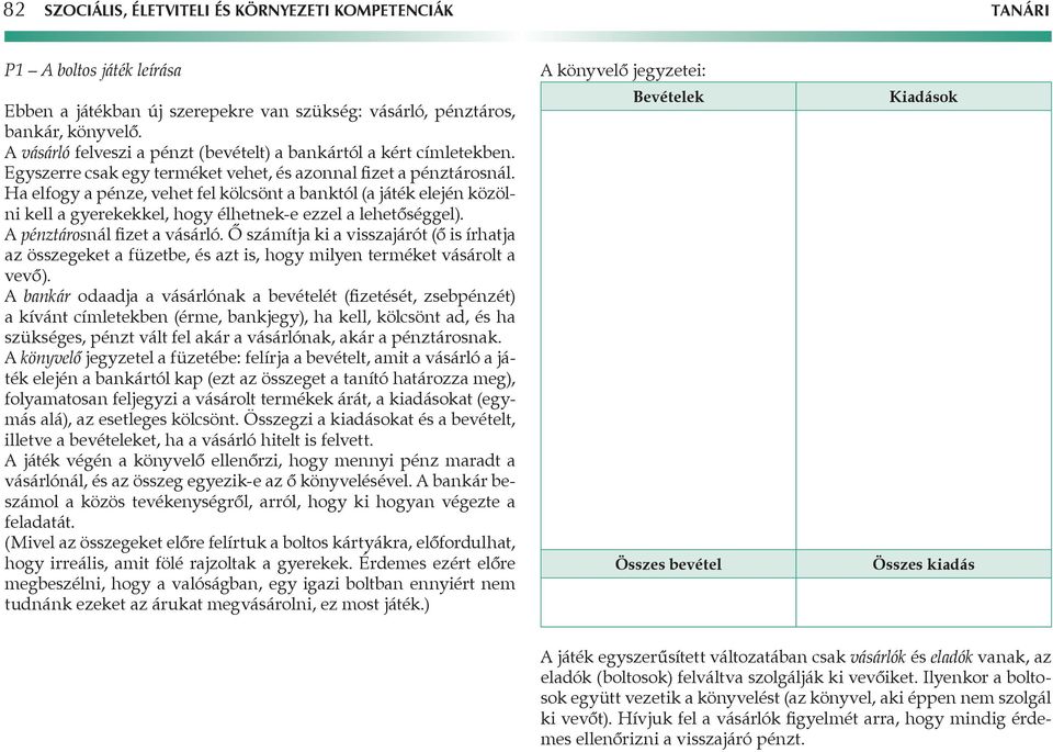 Ha elfogy a pénze, vehet fel kölcsönt a banktól (a játék elején közölni kell a gyerekekkel, hogy élhetnek-e ezzel a lehetőséggel). pénztárosnál fizet a vásárló.