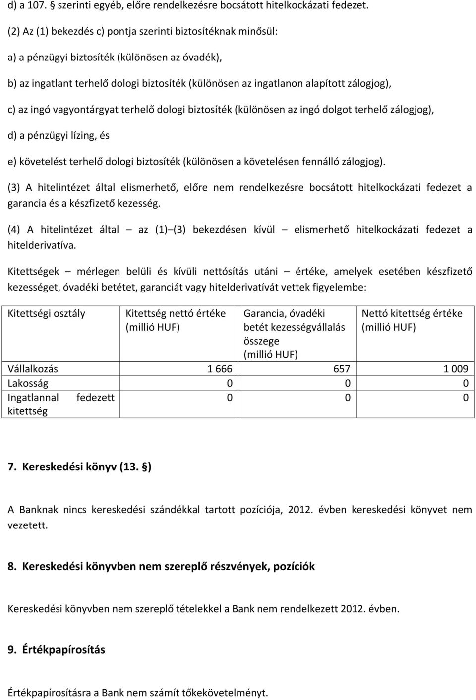 c) az ingó vagyontárgyat terhelő dologi biztosíték (különösen az ingó dolgot terhelő zálogjog), d) a pénzügyi lízing, és e) követelést terhelő dologi biztosíték (különösen a követelésen fennálló