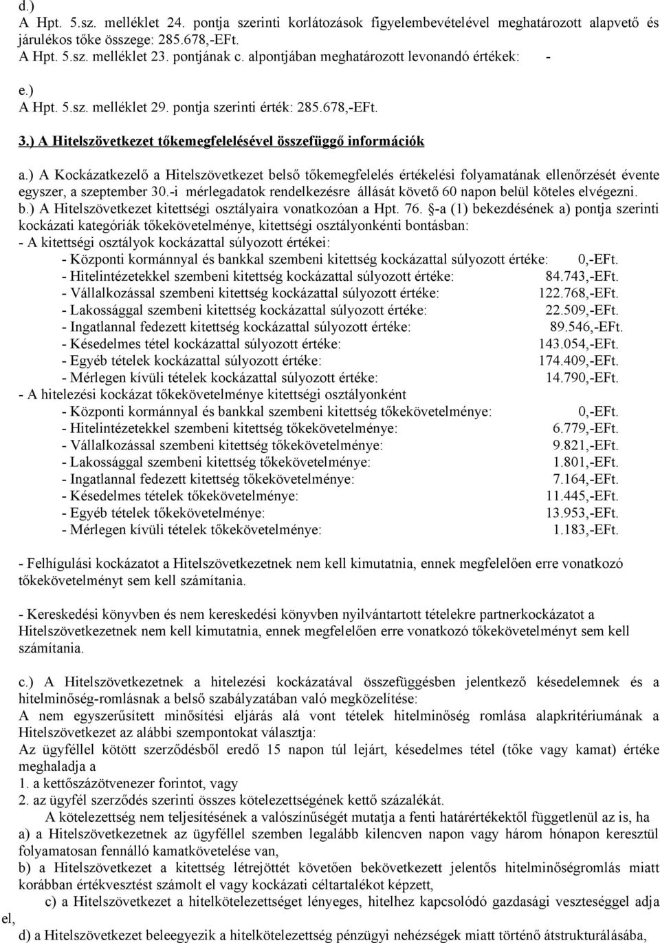 ) A Kockázatkezelő a Hitelszövetkezet belső tőkemegfelelés értékelési folyamatának ellenőrzését évente egyszer, a szeptember 30.