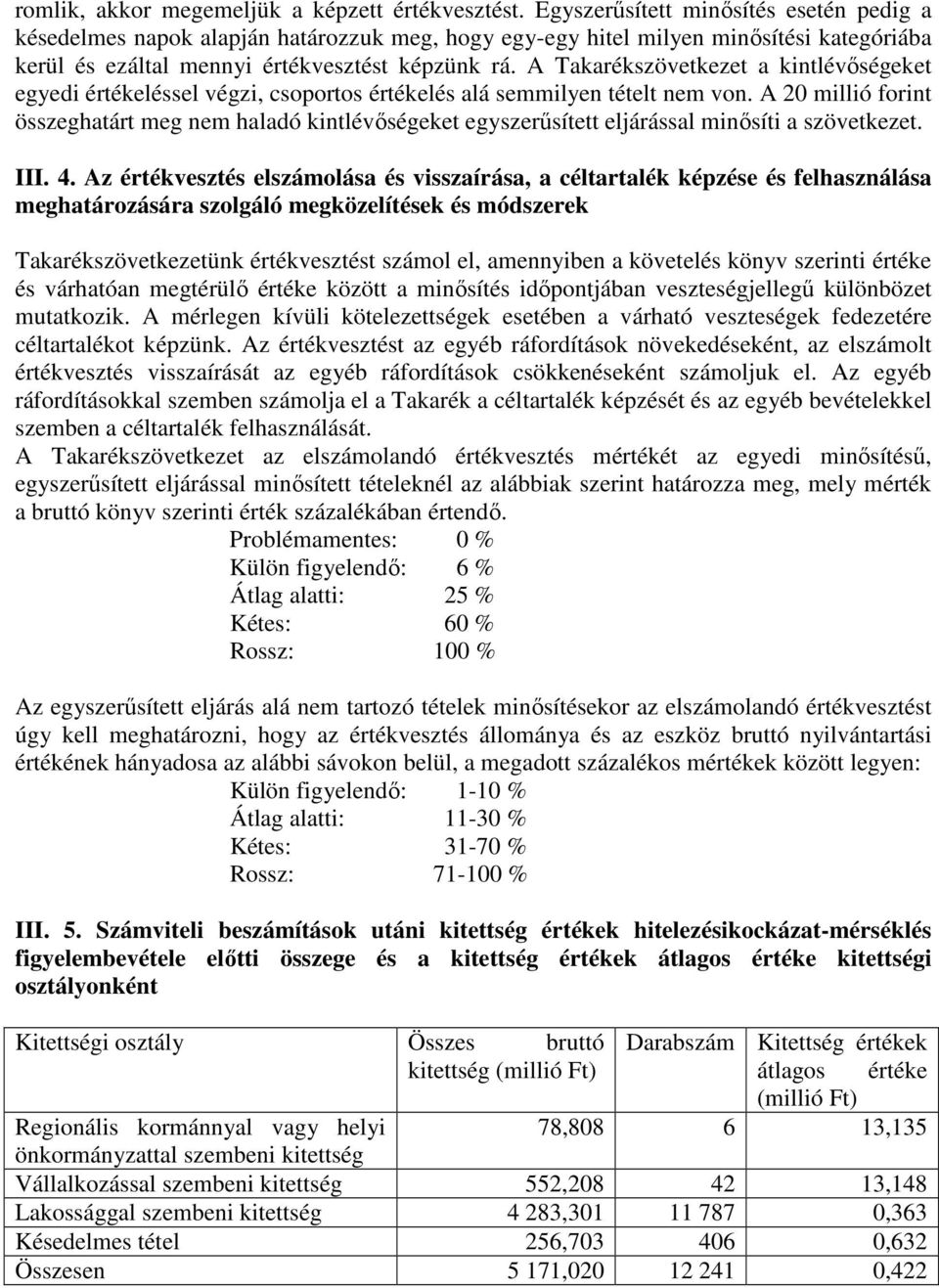 A Takarékszövetkezet a kintlévıségeket egyedi értékeléssel végzi, csoportos értékelés alá semmilyen tételt nem von.