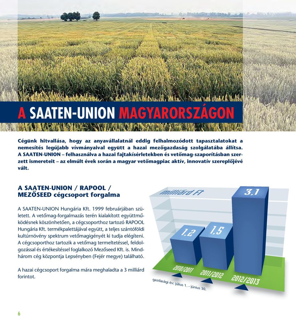 A SAATEN-UNION / RAPOOL / MEZÔSEED cégcsoport forgalma A SAATEN-UNION Hungária Kft. 1999 februárjában szü - letett.
