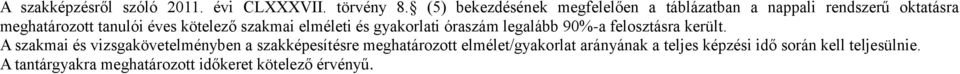 kötelező szakmai elméleti és gyakorlati óraszám legalább 90%-a felosztásra került.