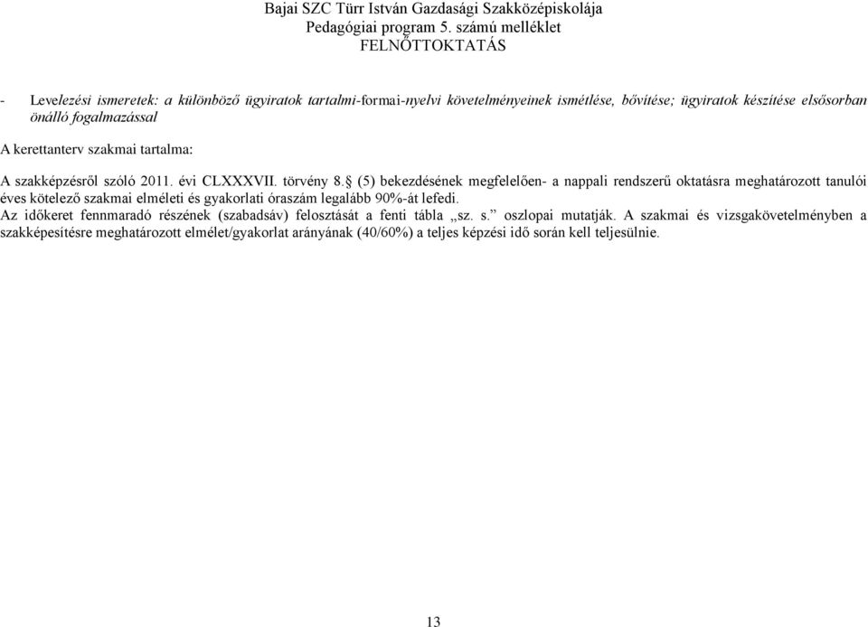 fogalmazással A kerettanterv szakmai tartalma: A szakképzésről szóló 2011. évi CLXXXVII. törvény 8.