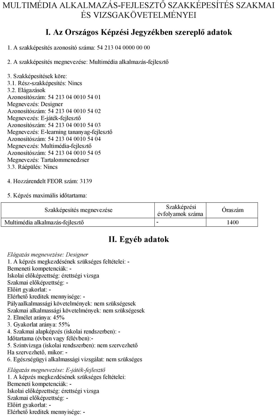 Elágazások Azonosítószám: 54 213 04 0010 54 01 Megnevezés: Designer Azonosítószám: 54 213 04 0010 54 02 Megnevezés: E-játék-fejlesztő Azonosítószám: 54 213 04 0010 54 03 Megnevezés: E-learning