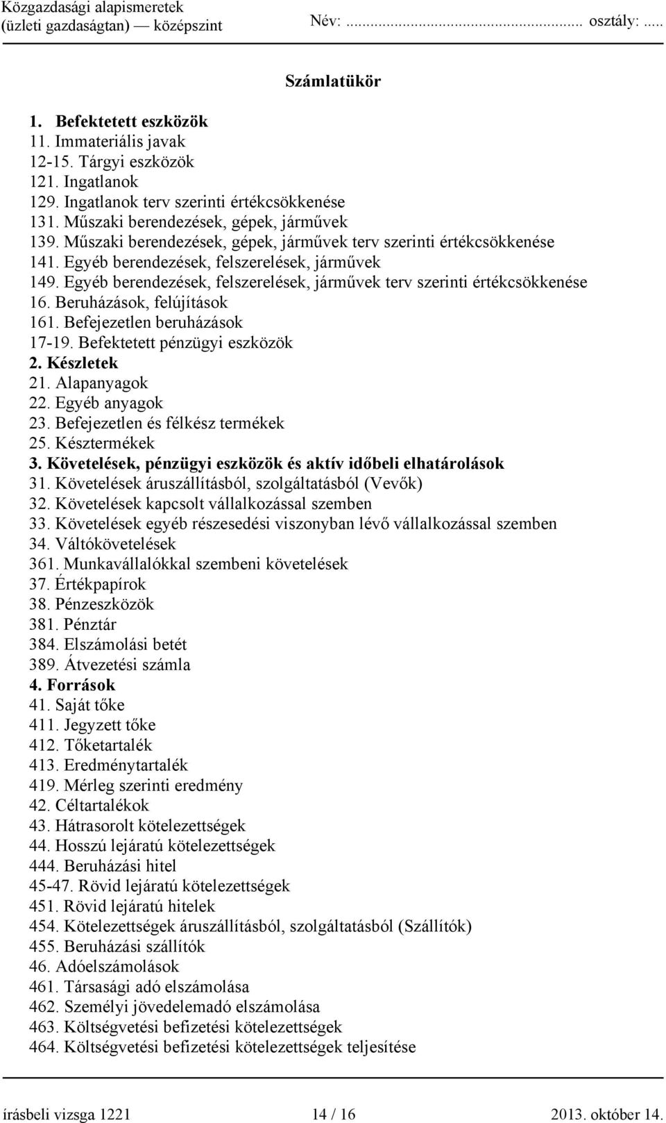 Beruházások, felújítások 161. Befejezetlen beruházások 17-19. Befektetett pénzügyi eszközök 2. Készletek 21. Alapanyagok 22. Egyéb anyagok 23. Befejezetlen és félkész termékek 25. Késztermékek 3.