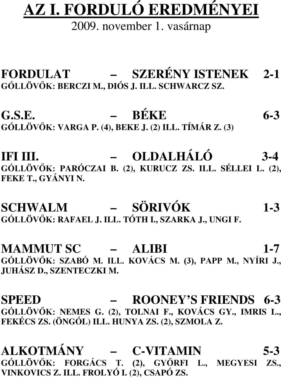 , SZARKA J., UNGI F. MAMMUT SC ALIBI 1-7 GÓLLÖVŐK: SZABÓ M. ILL. KOVÁCS M. (3), PAPP M., NYÍRI J., JUHÁSZ D., SZENTECZKI M. SPEED ROONEY S FRIENDS 6-3 GÓLLÖVŐK: NEMES G.