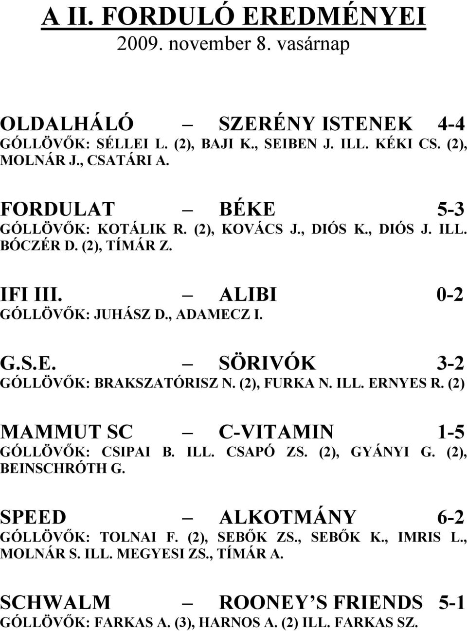 (2), FURKA N. ILL. ERNYES R. (2) MAMMUT SC C-VITAMIN 1-5 GÓLLÖVŐK: CSIPAI B. ILL. CSAPÓ ZS. (2), GYÁNYI G. (2), BEINSCHRÓTH G. SPEED ALKOTMÁNY 6-2 GÓLLÖVŐK: TOLNAI F.