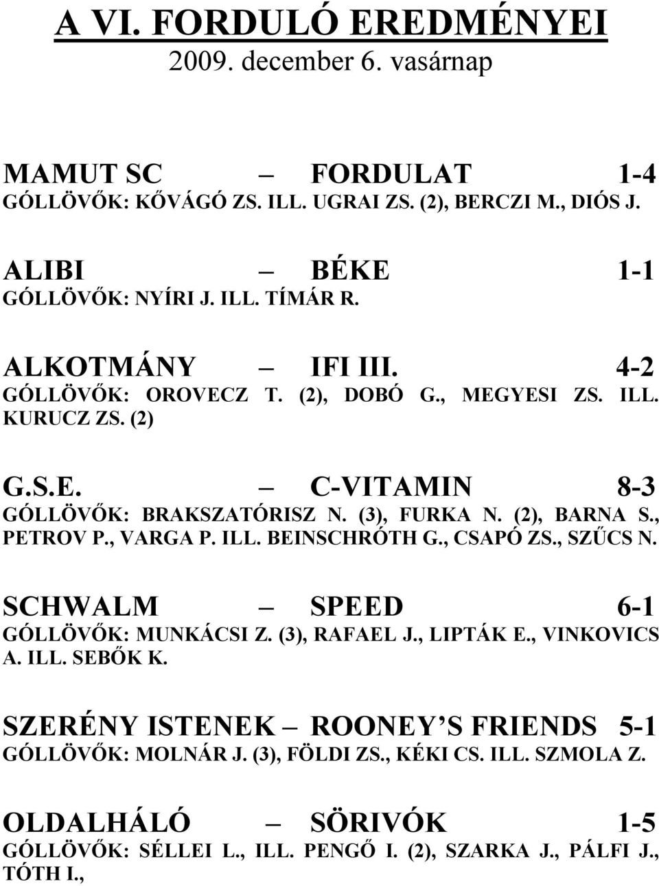 , PETROV P., VARGA P. ILL. BEINSCHRÓTH G., CSAPÓ ZS., SZŰCS N. SCHWALM SPEED 6-1 GÓLLÖVŐK: MUNKÁCSI Z. (3), RAFAEL J., LIPTÁK E., VINKOVICS A. ILL. SEBŐK K.