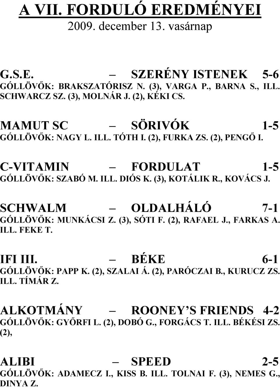 SCHWALM OLDALHÁLÓ 7-1 GÓLLÖVŐK: MUNKÁCSI Z. (3), SÓTI F. (2), RAFAEL J., FARKAS A. ILL. FEKE T. IFI III. BÉKE 6-1 GÓLLÖVŐK: PAPP K. (2), SZALAI Á. (2), PARÓCZAI B., KURUCZ ZS.