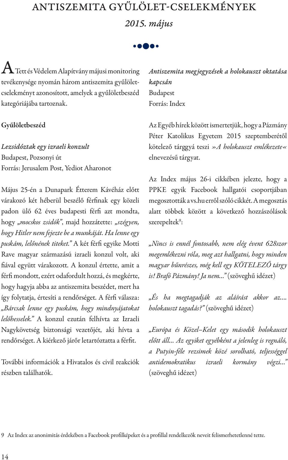 Antiszemita megjegyzések a holokauszt oktatása kapcsán Budapest Forrás: Index Gyűlöletbeszéd Lezsidóztak egy izraeli konzult Budapest, Pozsonyi út Forrás: Jerusalem Post, Yediot Aharonot Május 25-én