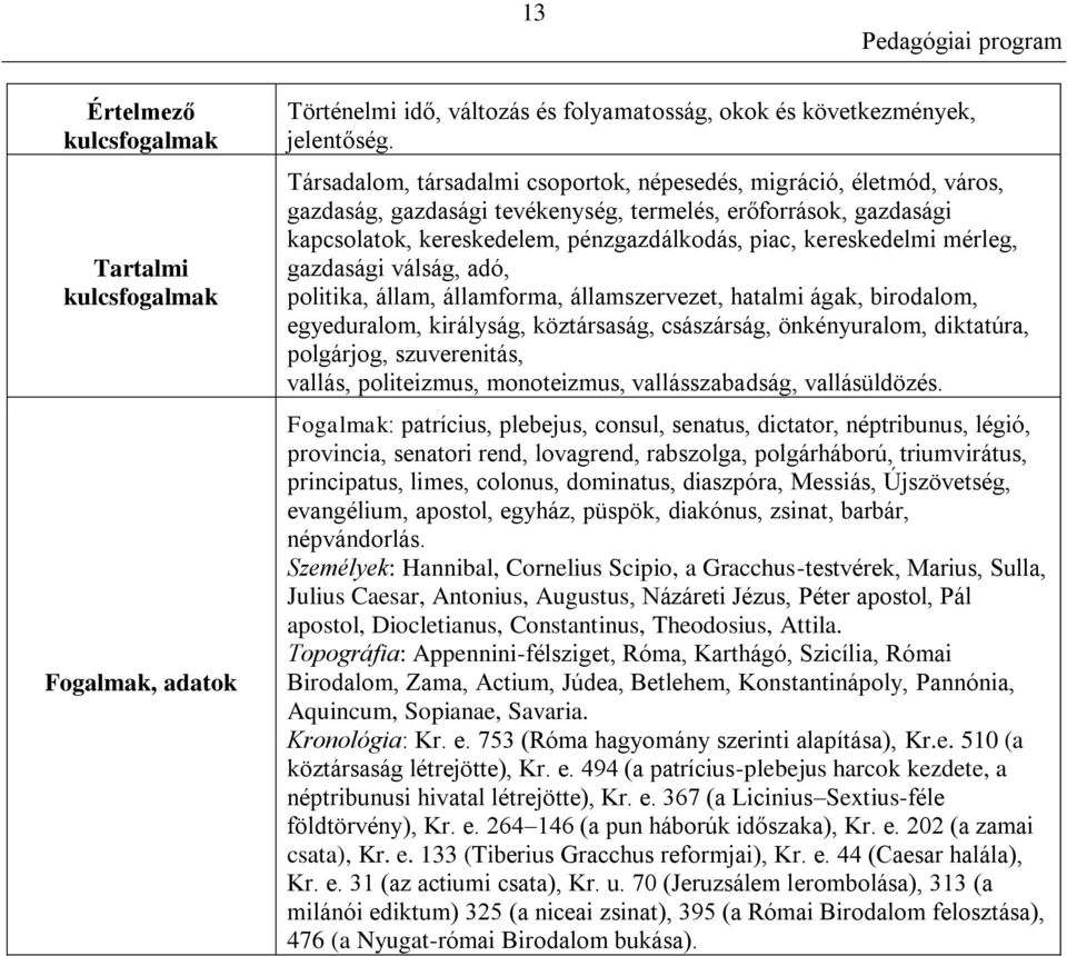 mérleg, gazdasági válság, adó, politika, állam, államforma, államszervezet, hatalmi ágak, birodalom, egyeduralom, királyság, köztársaság, császárság, önkényuralom, diktatúra, polgárjog, szuverenitás,