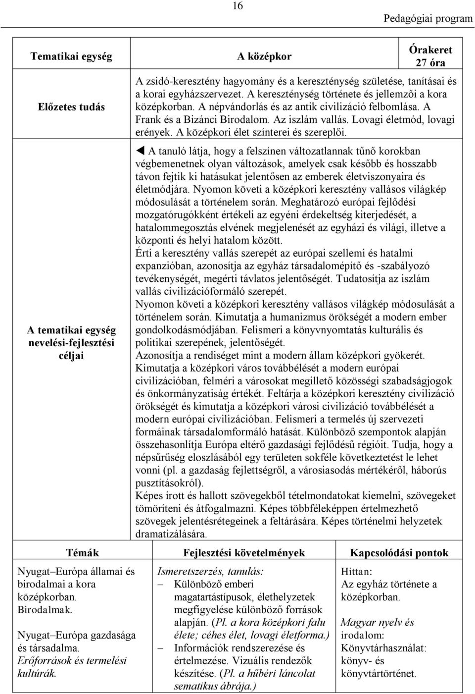 Lovagi életmód, lovagi erények. A középkori élet színterei és szereplői.