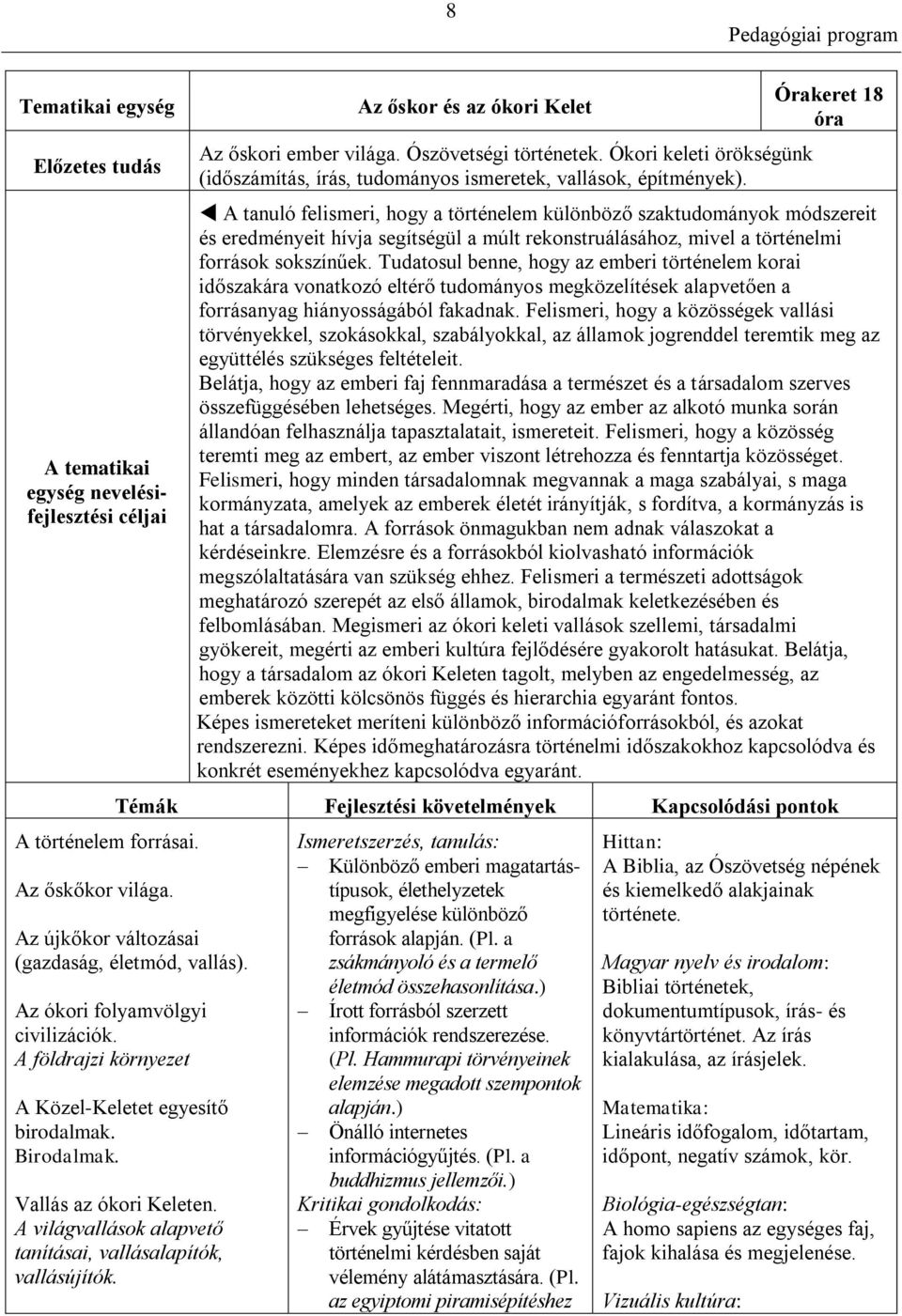 Órakeret 18 óra A tanuló felismeri, hogy a történelem különböző szaktudományok módszereit és eredményeit hívja segítségül a múlt rekonstruálásához, mivel a történelmi források sokszínűek.