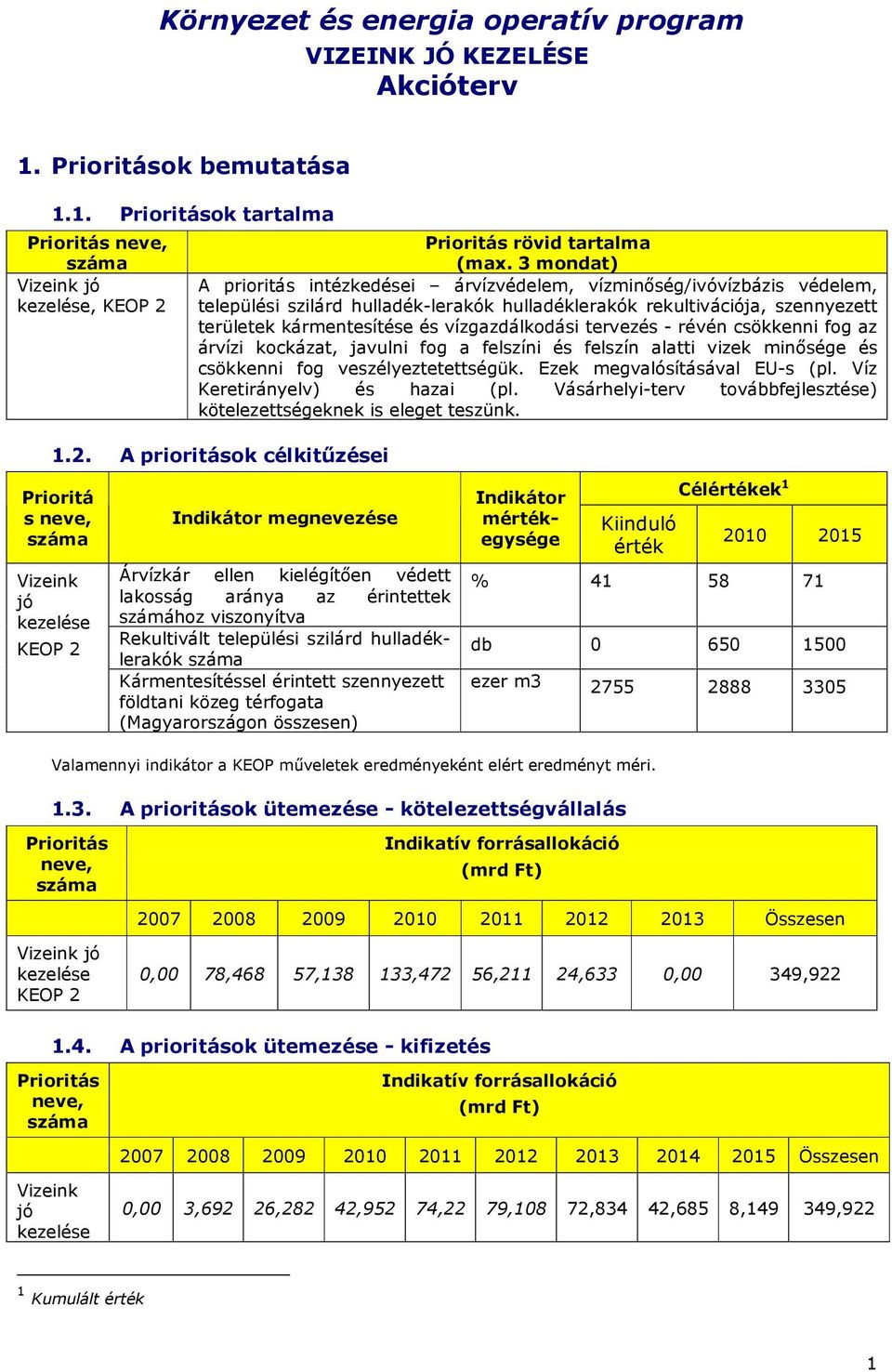 vízgazdálkodási tervezés - révén csökkenni fog az árvízi kockázat, javulni fog a felszíni és felszín alatti vizek minısége és csökkenni fog veszélyeztetettségük. Ezek megvalósításával EU-s (pl.