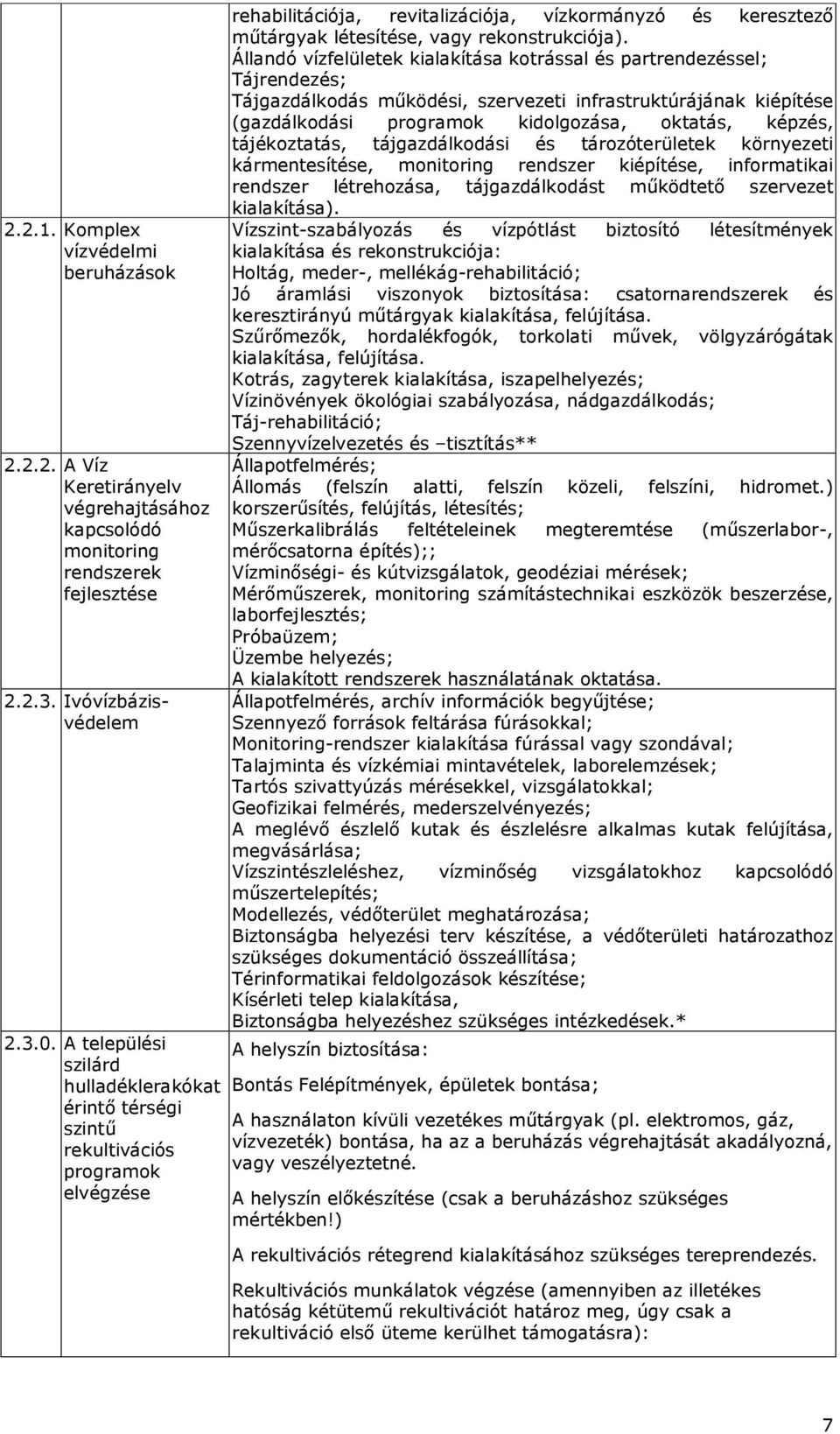 Állandó vízfelületek kialakítása kotrással és partrendezéssel; Tájrendezés; Tájgazdálkodás mőködési, szervezeti infrastruktúrájának kiépítése (gazdálkodási programok kidolgozása, oktatás, képzés,