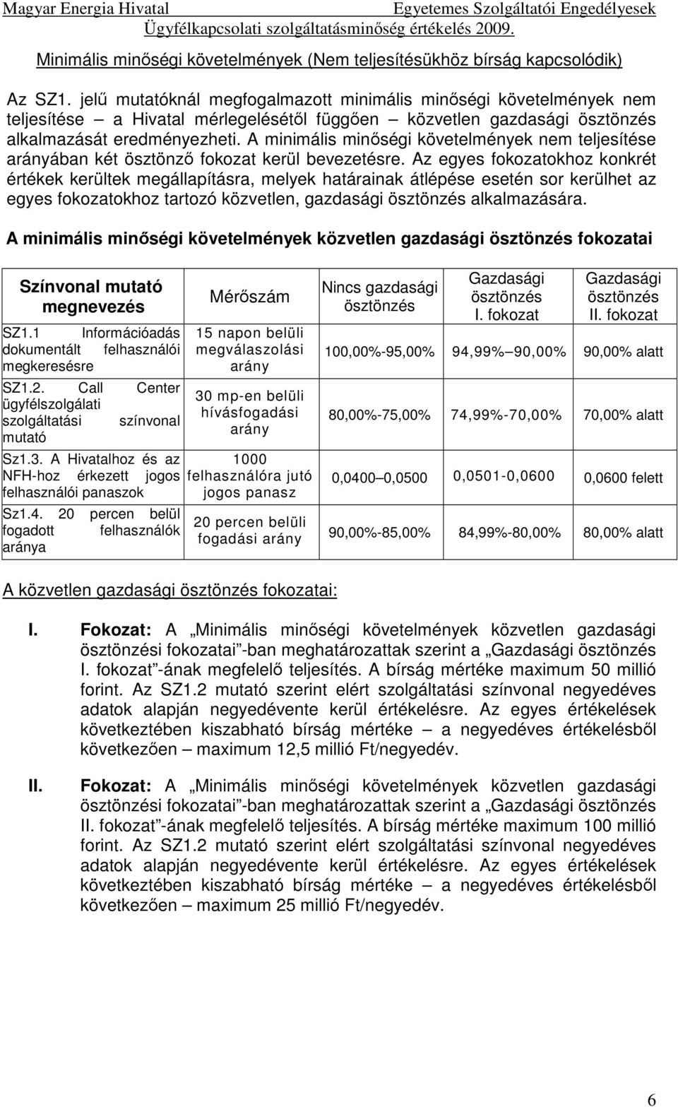 A minimális minőségi követelmények nem teljesítése arányában két ösztönző fokozat kerül bevezetésre.
