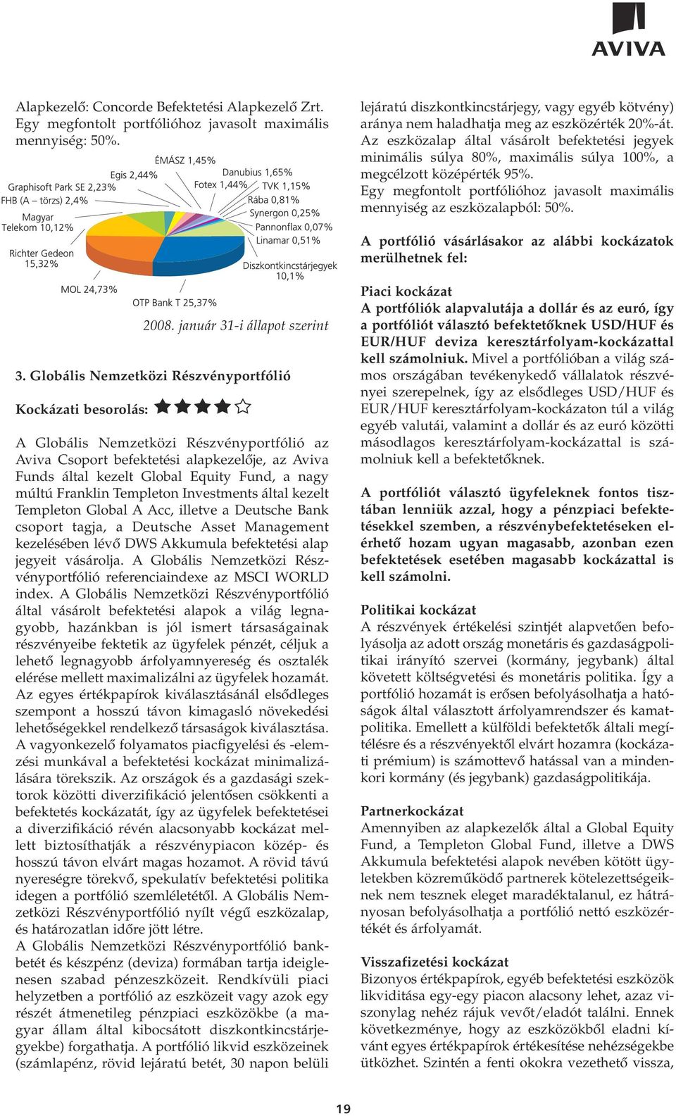 Az eszközalap által vásárolt befektetési jegyek minimális súlya 80%, maximális súlya 100%, a megcélzott középérték 95%. Egy megfontolt portfólióhoz javasolt maximális mennyiség az eszközalapból: 50%.