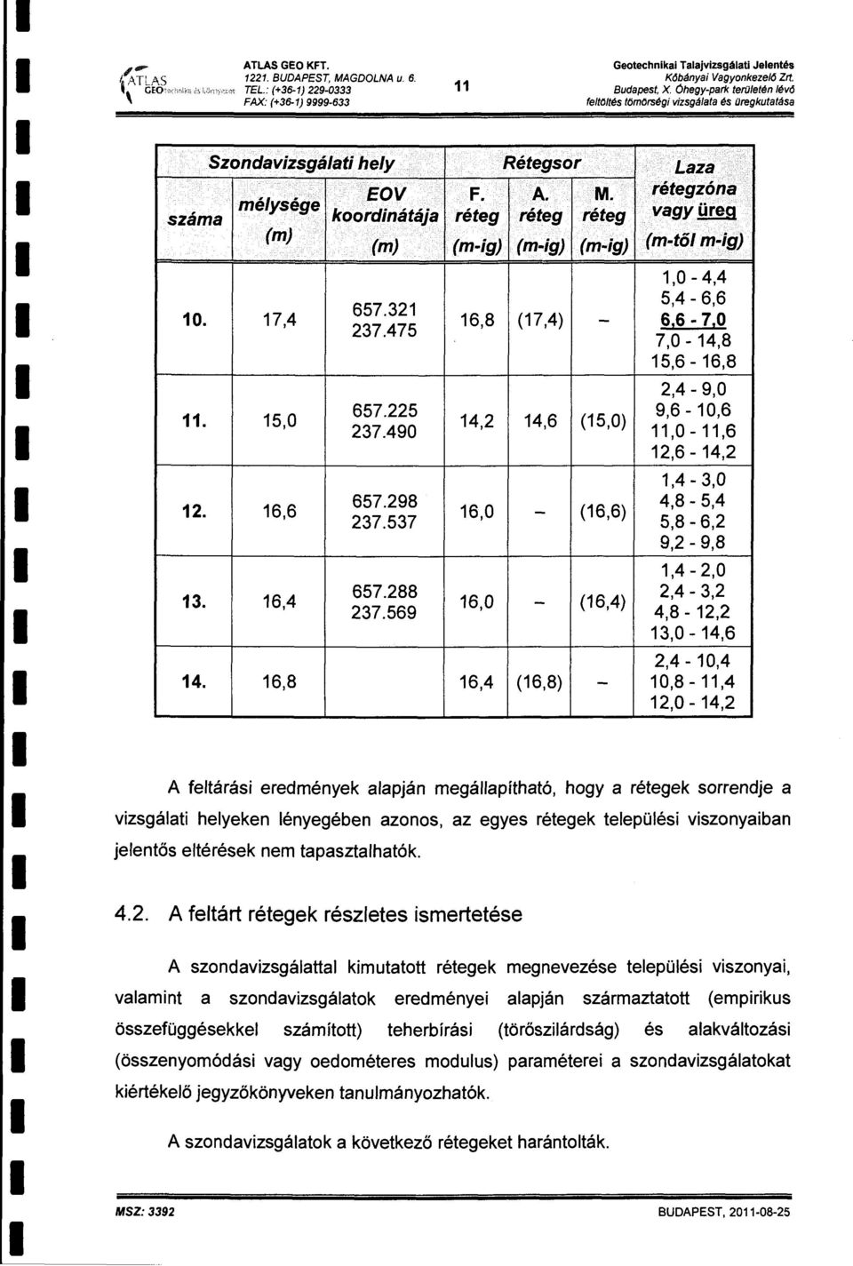 225 9,6-10,6 14,2 14,6 (15,0) 237.490 11,0-11,6 12,6-14,2 1,4-3,0 12. 16,6 657.298 4,8-5,4 16,0 - (16,6) 237.537 5,8-6,2 9,2-9,8 1,4-2,0 13. 16,4 657.288 2,4-3,2 16,0 - (16,4) 237.