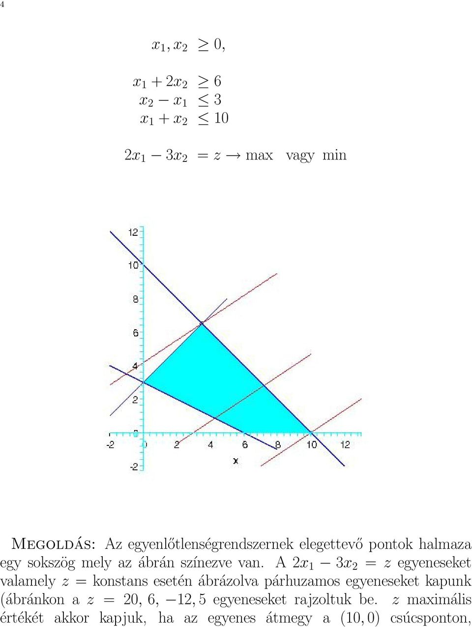 A 2x 1 3x 2 = z egyeneseket valamely z = konstans esetén ábrázolva párhuzamos egyeneseket kapunk