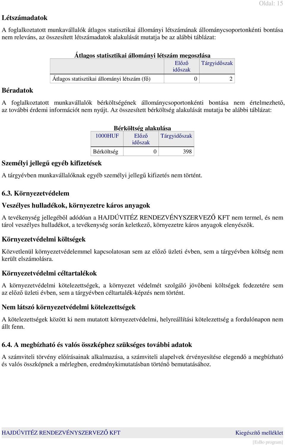 állománycsoportonkénti bontása nem értelmezhető, az további érdemi információt nem nyújt.