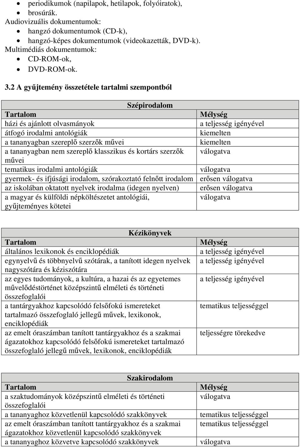 2 A gy jtemény összetétele tartalmi szempontból Szépirodalom Tartalom házi és ajánlott olvasmányok átfogó irodalmi antológiák a tananyagban szerepl szerz k m vei a tananyagban nem szerepl klasszikus