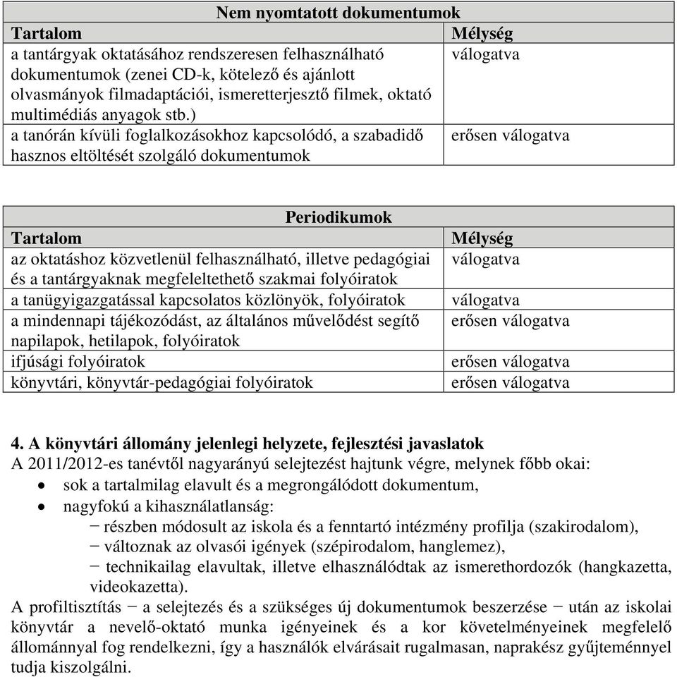 ) a tanórán kívüli foglalkozásokhoz kapcsolódó, a szabadid er sen válogatva hasznos eltöltését szolgáló dokumentumok Periodikumok Tartalom az oktatáshoz közvetlenül felhasználható, illetve pedagógiai