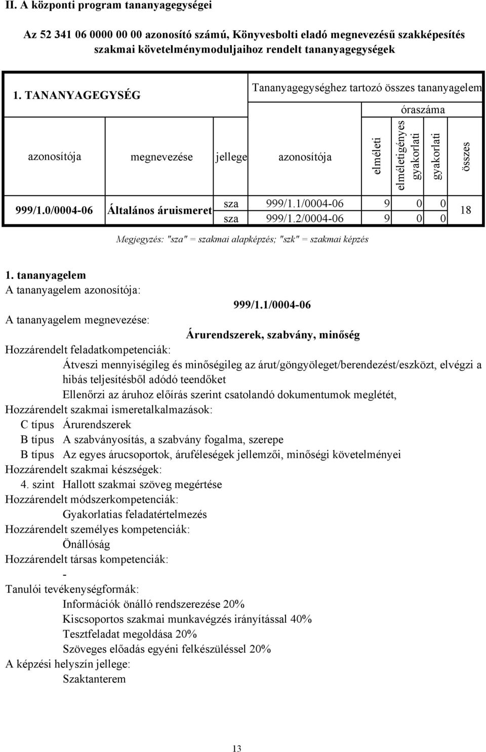 0/0004-06 Általános áruismeret 18 sza 999/1.2/0004-06 9 0 0 Megjegyzés: "sza" = szakmai alapképzés; "szk" = szakmai képzés összes 1. tananyagelem 999/1.