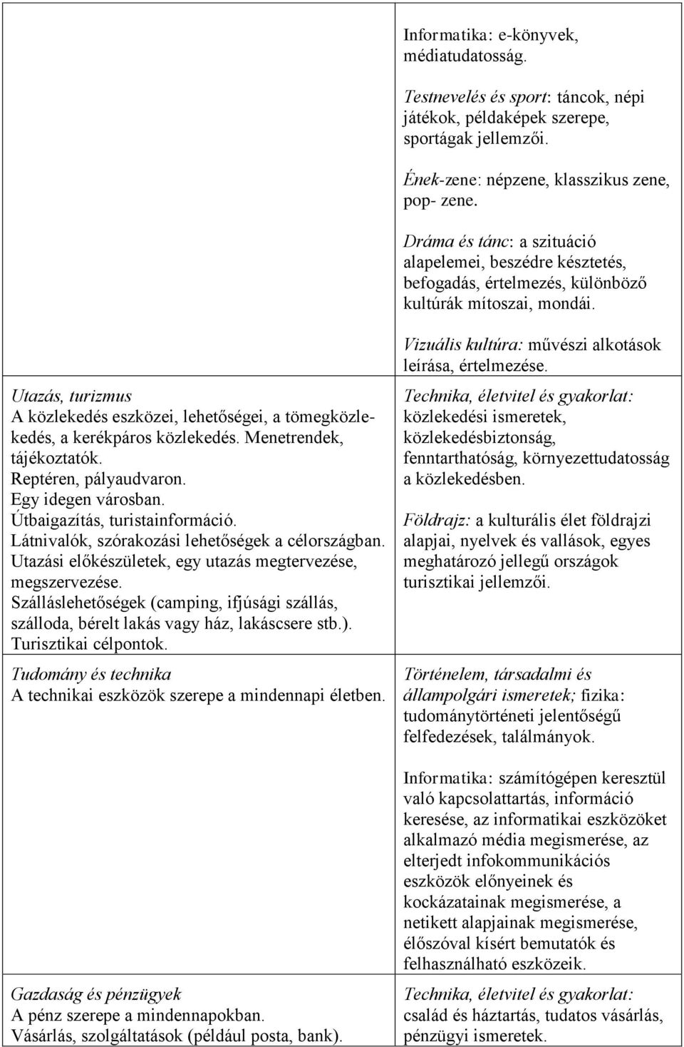 Utazás, turizmus A közlekedés eszközei, lehetőségei, a tömegközlekedés, a kerékpáros közlekedés. Menetrendek, tájékoztatók. Reptéren, pályaudvaron. Egy idegen városban.