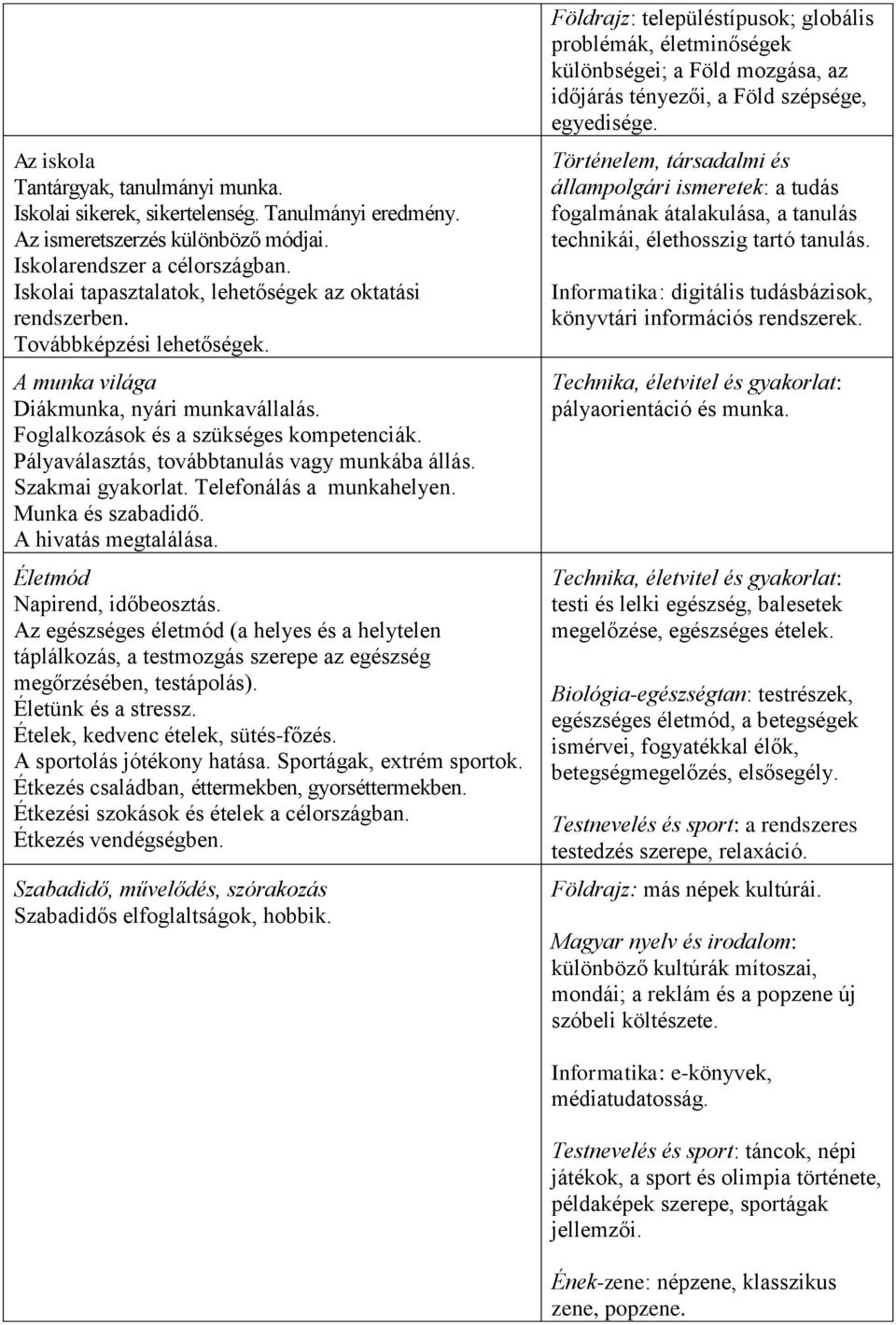 Pályaválasztás, továbbtanulás vagy munkába állás. Szakmai gyakorlat. Telefonálás a munkahelyen. Munka és szabadidő. A hivatás megtalálása. Életmód Napirend, időbeosztás.