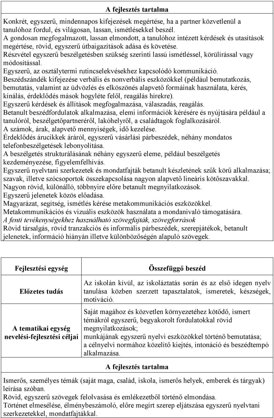 Részvétel egyszerű beszélgetésben szükség szerinti lassú ismétléssel, körülírással vagy módosítással. Egyszerű, az osztálytermi rutincselekvésekhez kapcsolódó kommunikáció.