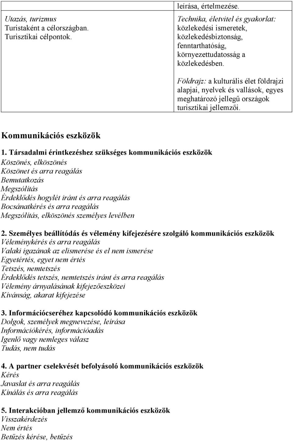 Társadalmi érintkezéshez szükséges kommunikációs eszközök Köszönés, elköszönés Köszönet és arra reagálás Bemutatkozás Megszólítás Érdeklődés hogylét iránt és arra reagálás Bocsánatkérés és arra