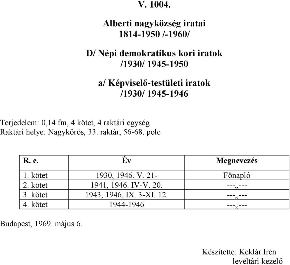 kötet 1930, 1946. V. 21- Főnapló 2. kötet 1941, 1946. IV-V. 20. --- --- 3. kötet 1943, 1946.