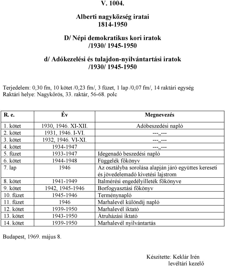 füzet 1933-1947 Idegenadó beszedési napló 6. kötet 1944-1948 Függelék főkönyv 7. lap 1946 Az osztályba sorolása alapján járó együttes kereseti és jövedelemadó kivetési lajstrom 8.