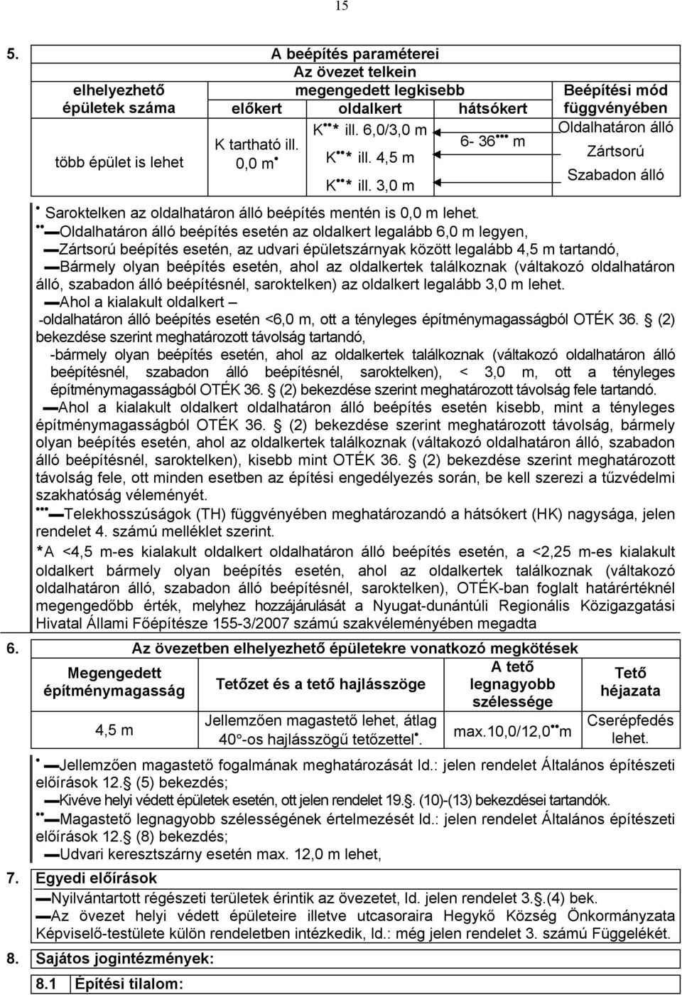 3,0 m Beépítési mód függvényében Oldalhatáron álló Zártsorú Szabadon álló Saroktelken az oldalhatáron álló beépítés mentén is 0,0 m lehet Oldalhatáron álló beépítés esetén az oldalkert legalább 6,0 m