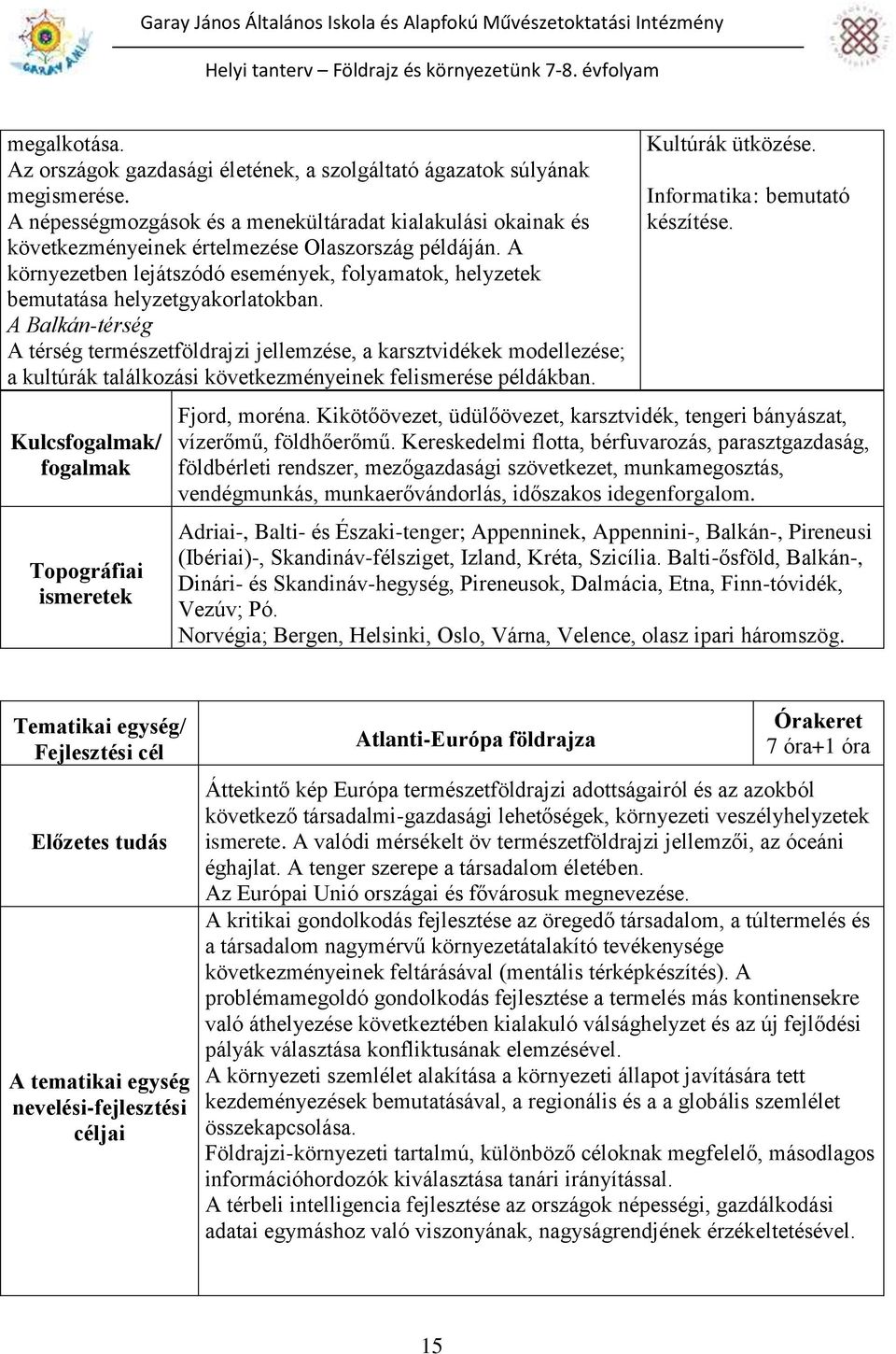 A környezetben lejátszódó események, folyamatok, helyzetek bemutatása helyzetgyakorlatokban.