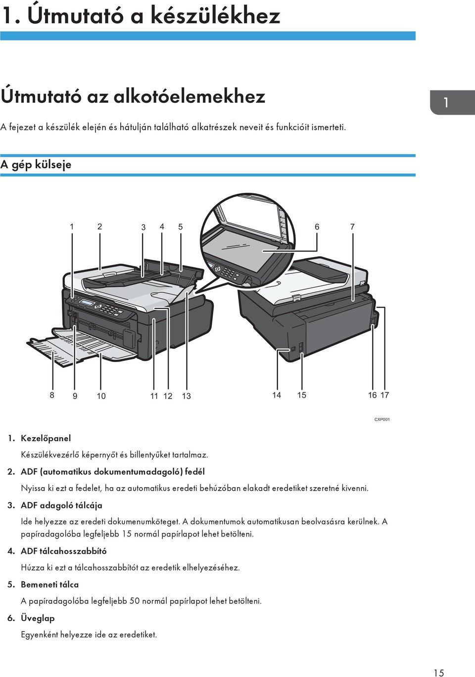 3. ADF adagoló tálcája Ide helyezze az eredeti dokumenumköteget. A dokumentumok automatikusan beolvasásra kerülnek. A papíradagolóba legfeljebb 15 normál papírlapot lehet betölteni. 4.