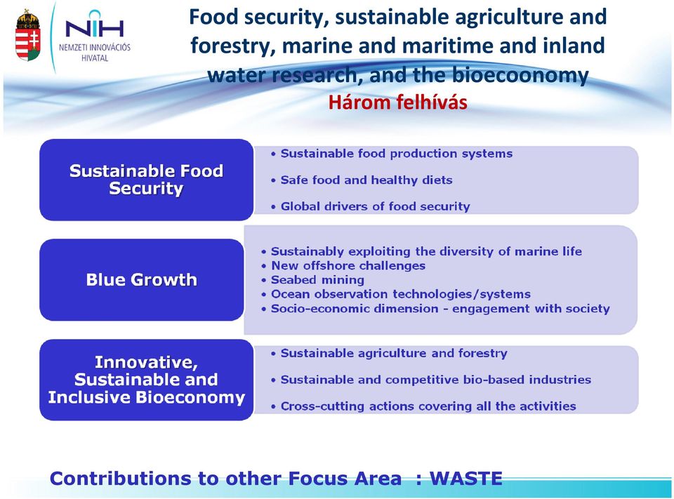 water research, and the bioecoonomy Három