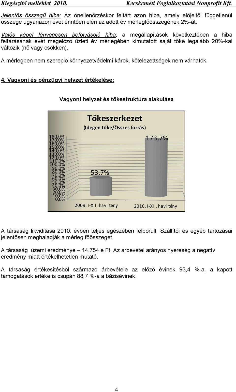 A mérlegben nem szereplő környezetvédelmi károk, kötelezettségek nem várhatók. 4.