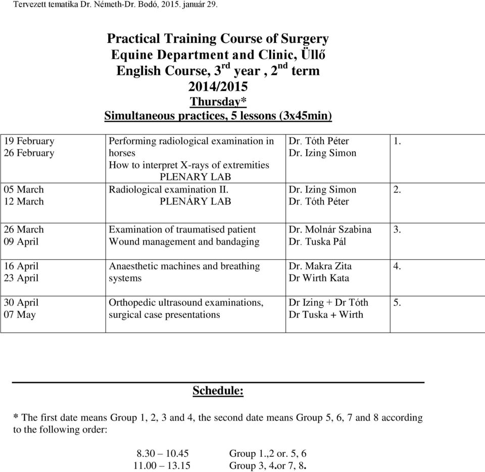 Izing Simon Dr. Tóth Péter 1. 2. 26 March 09 April Examination of traumatised patient Wound management and bandaging Dr. Molnár Szabina Dr. Tuska Pál 3.