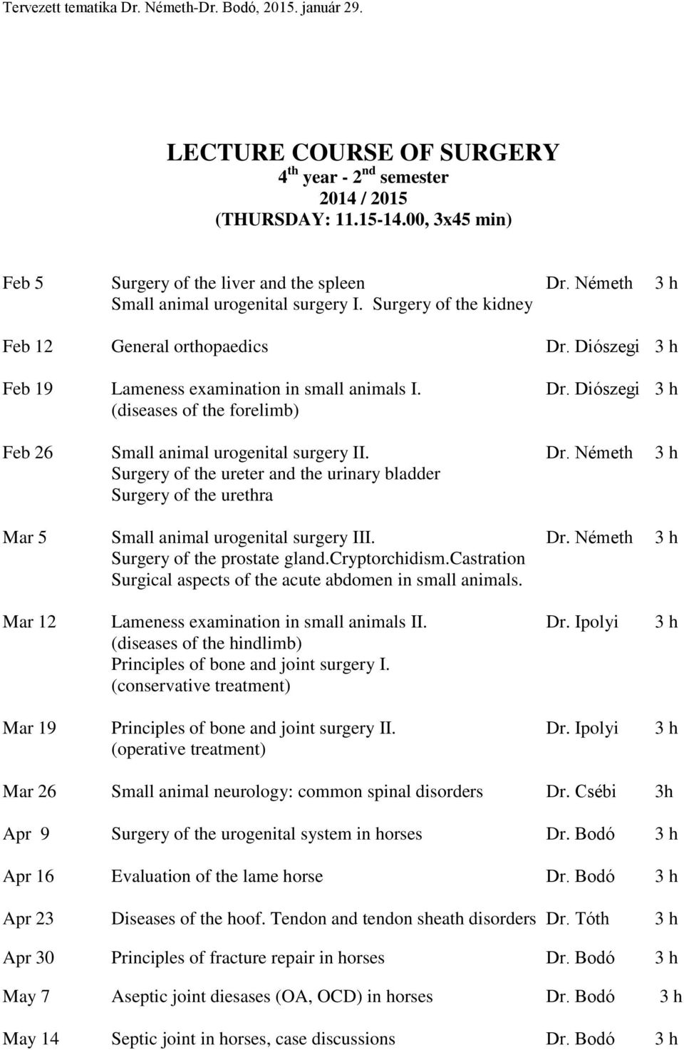Dr. Németh 3 h Surgery of the ureter and the urinary bladder Surgery of the urethra Mar 5 Small animal urogenital surgery III. Dr. Németh 3 h Surgery of the prostate gland.cryptorchidism.