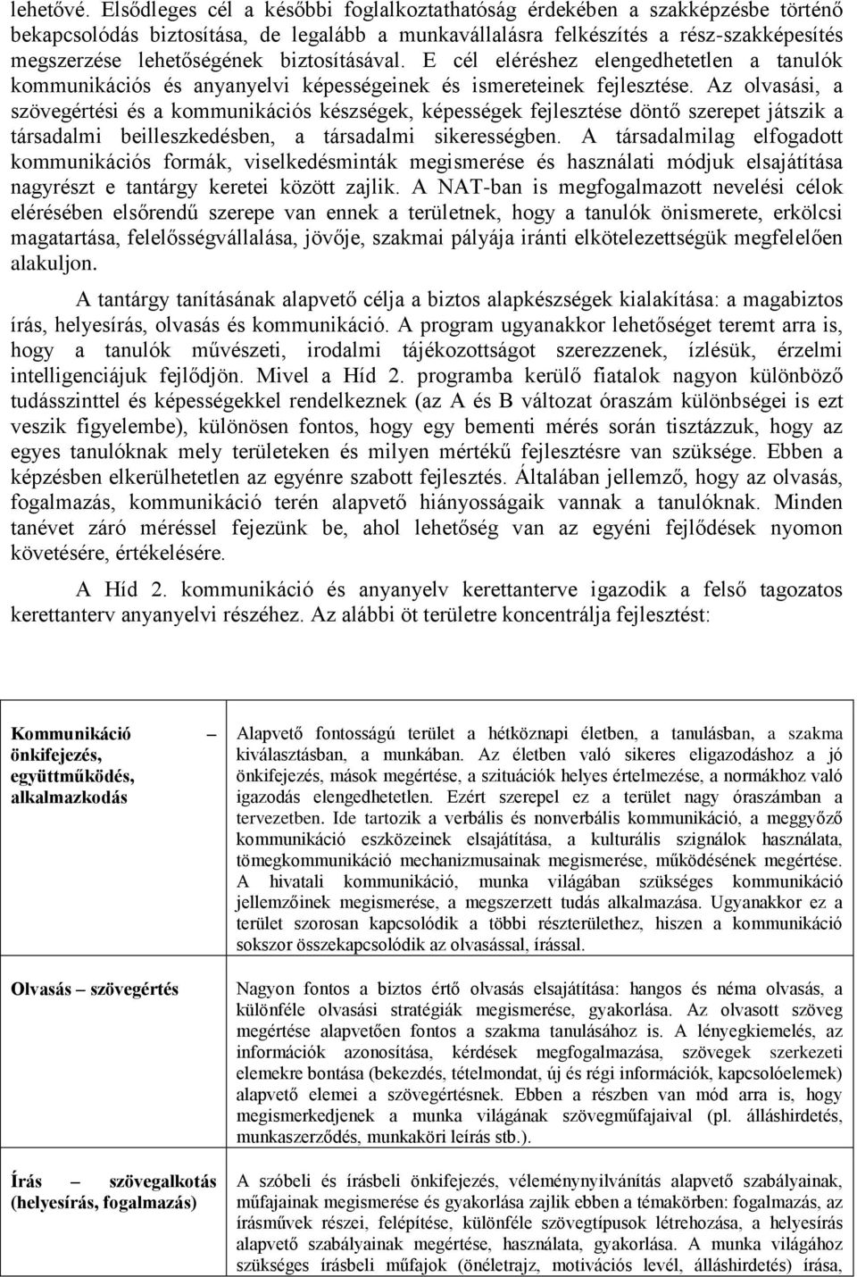 biztosításával. E cél eléréshez elengedhetetlen a tanulók kommunikációs és anyanyelvi képességeinek és ismereteinek fejlesztése.