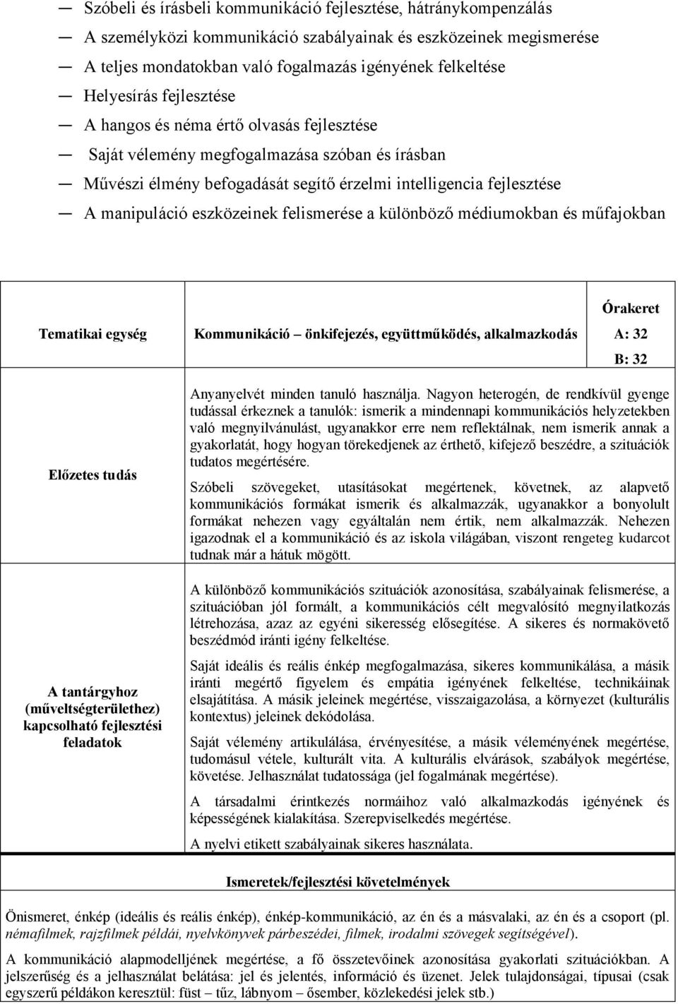 eszközeinek felismerése a különböző médiumokban és műfajokban Kommunikáció önkifejezés, együttműködés, alkalmazkodás A: 32 B: 32 Anyanyelvét minden tanuló használja.